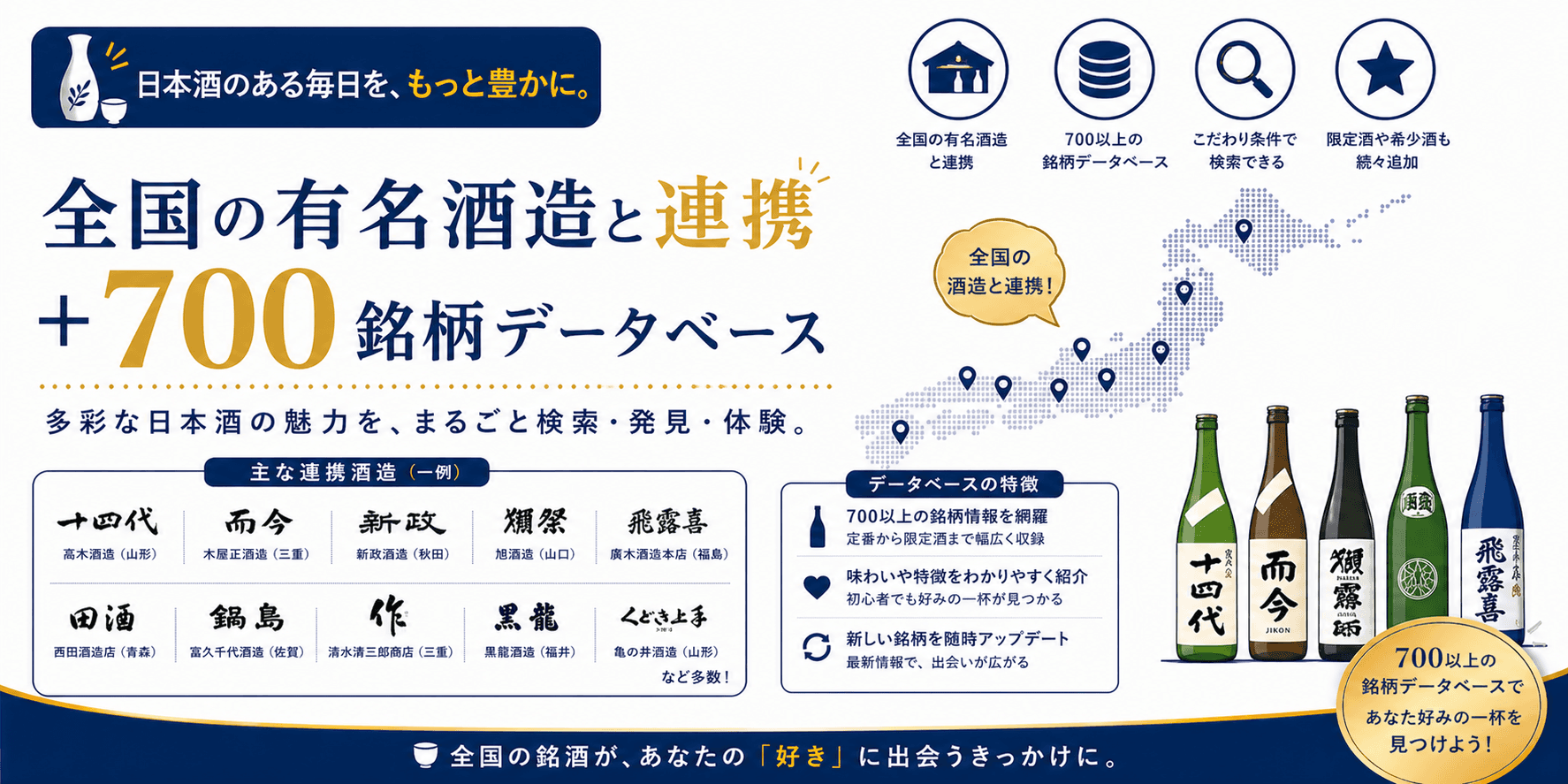 全国の有名酒蔵と提携 + 700銘柄データベース