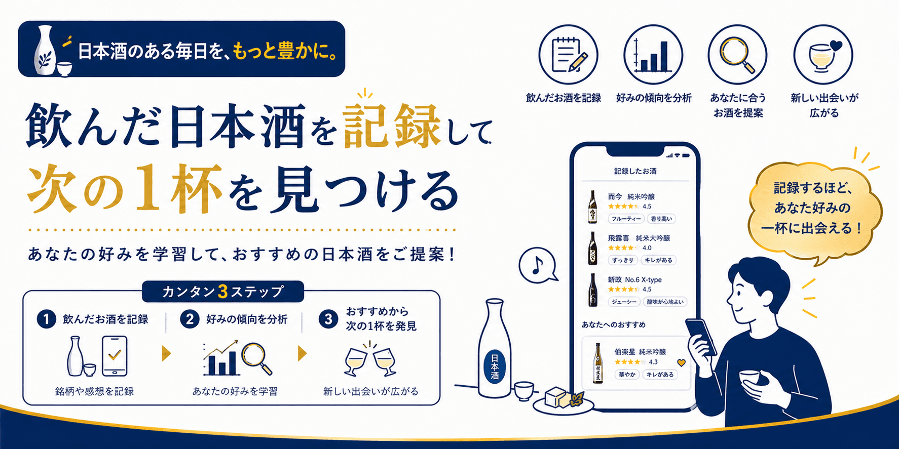 SIPORY LOG — 飲んだ日本酒を記録して次の1杯を見つける