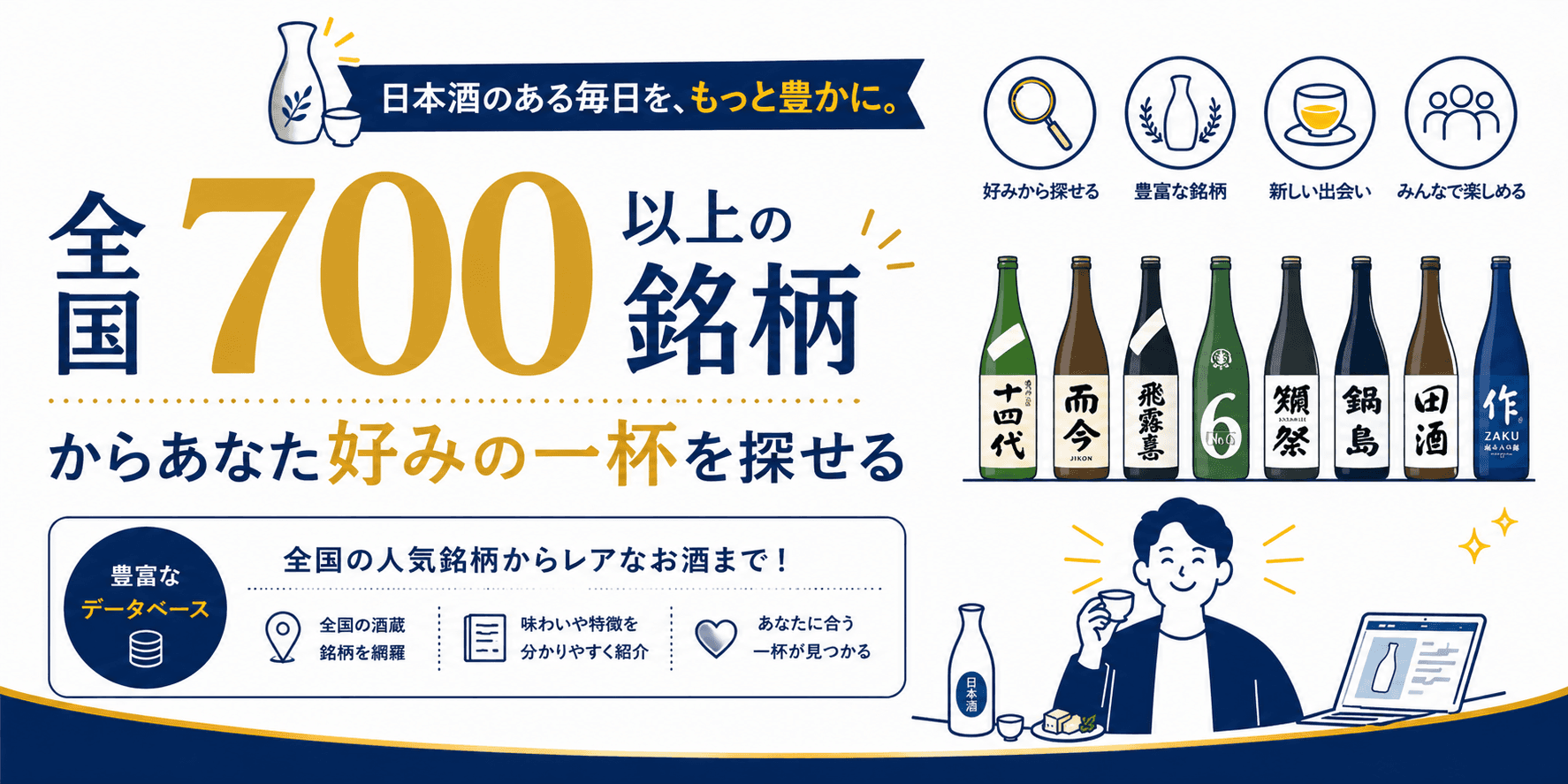 全国700銘柄以上から
あなた好みの一杯を探せる