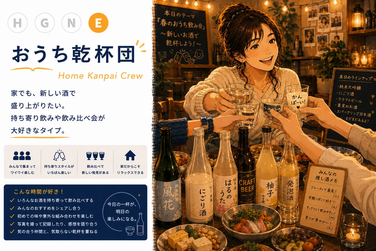 おうち乾杯団タイプ