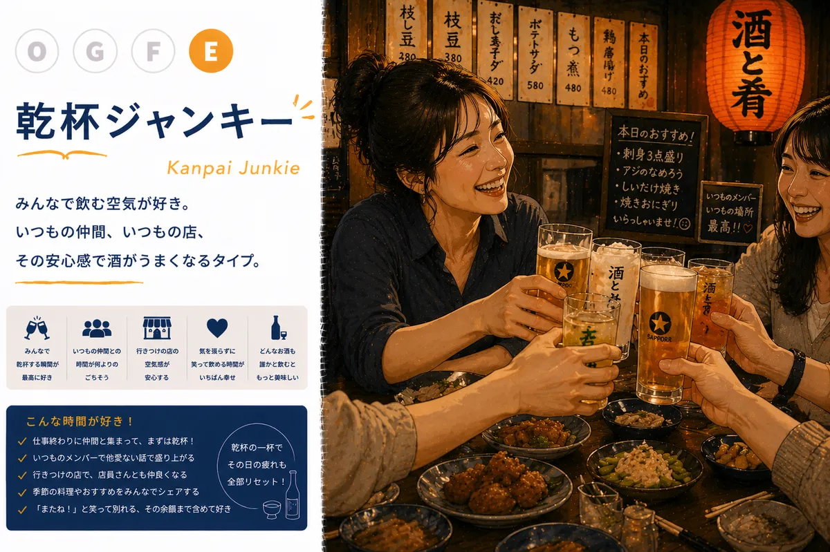乾杯ジャンキータイプ