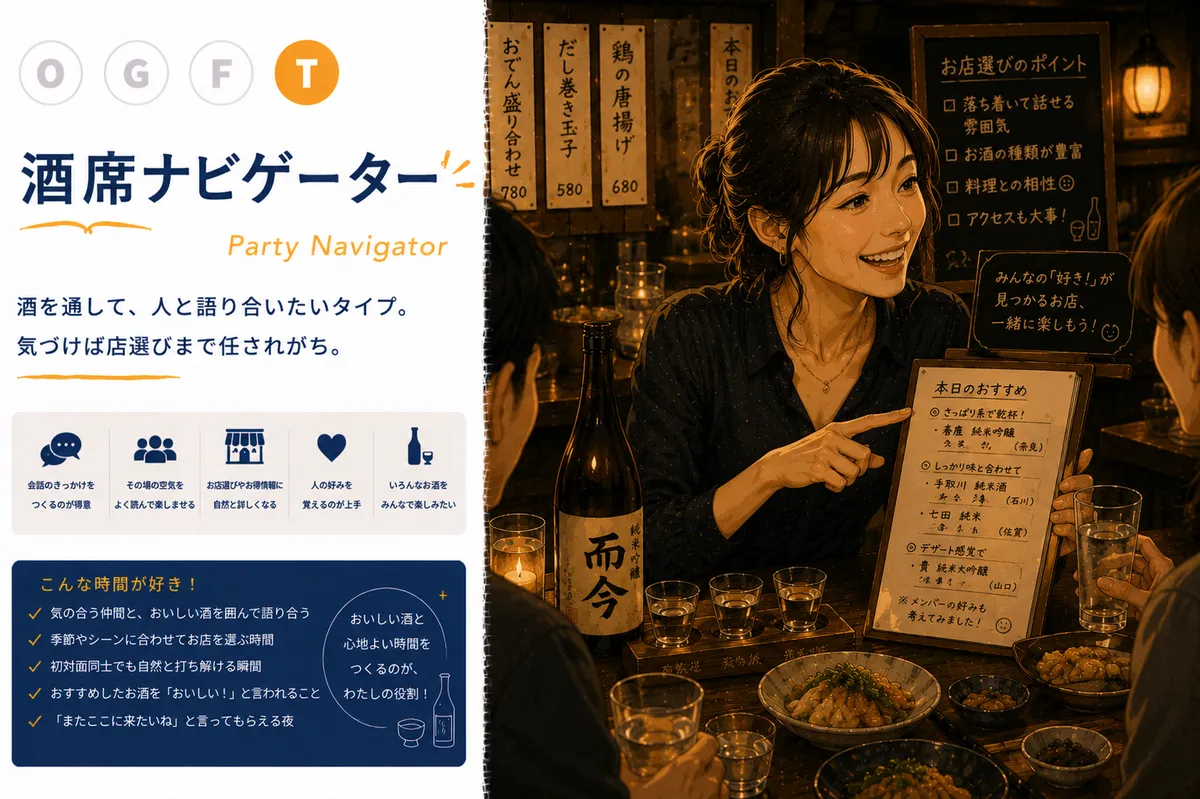 酒席ナビゲータータイプ