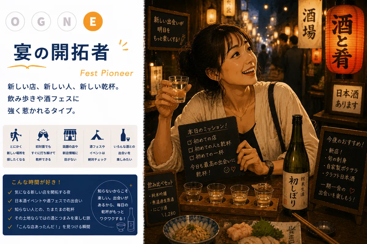 宴の開拓者