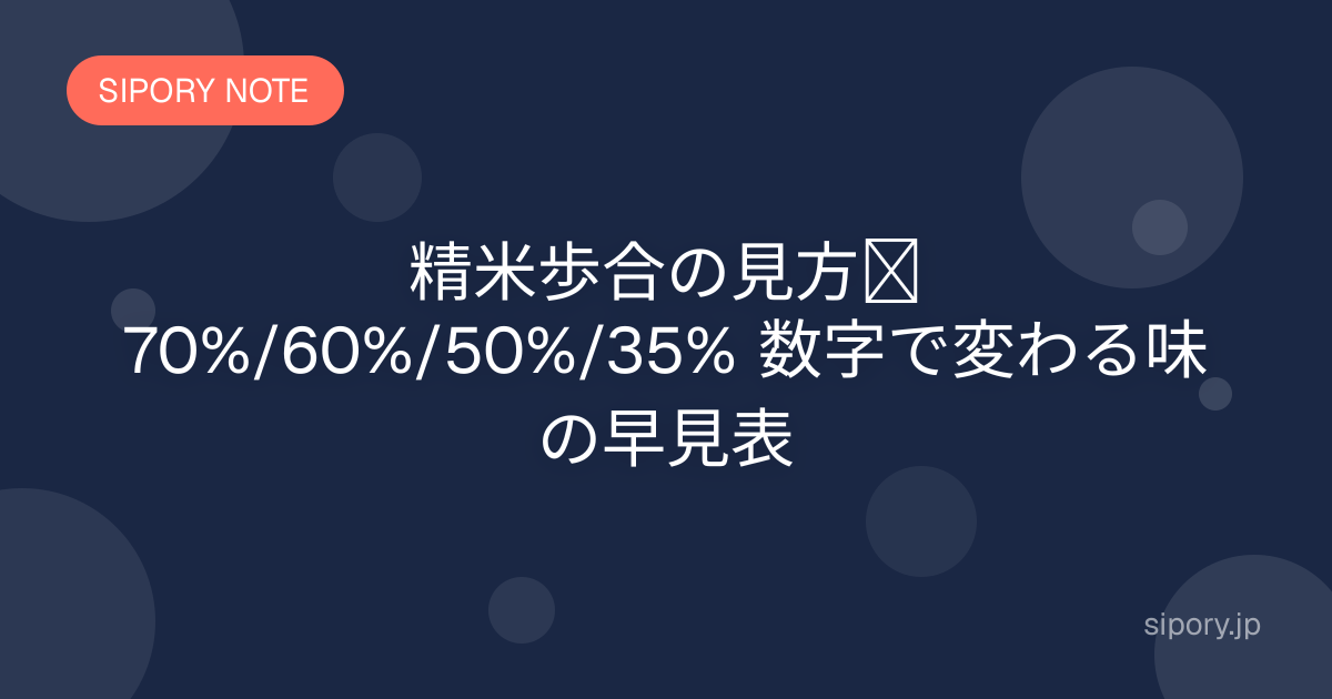 精米歩合の見方｜70%/60%/50%/35% 数字で変わる味の早見表