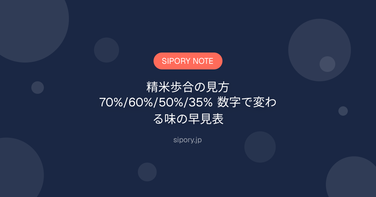 精米歩合の見方｜70%/60%/50%/35% 数字で変わる味の早見表
