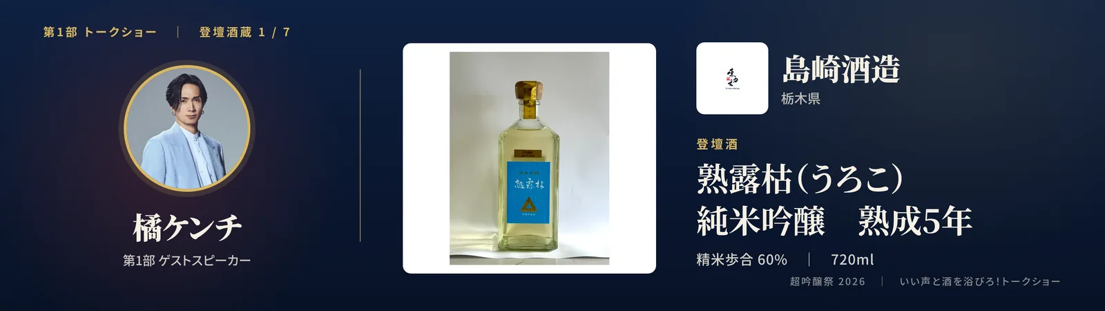投影スライド: 一蔵目 島崎酒造（栃木県）登壇酒: 熟露枯（うろこ）純米吟醸 熟成5年