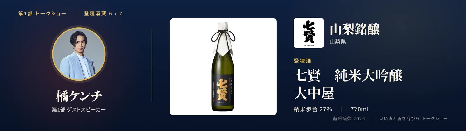 投影スライド: 六蔵目 山梨銘醸（山梨県）登壇酒: 七賢 純米大吟醸 大中屋