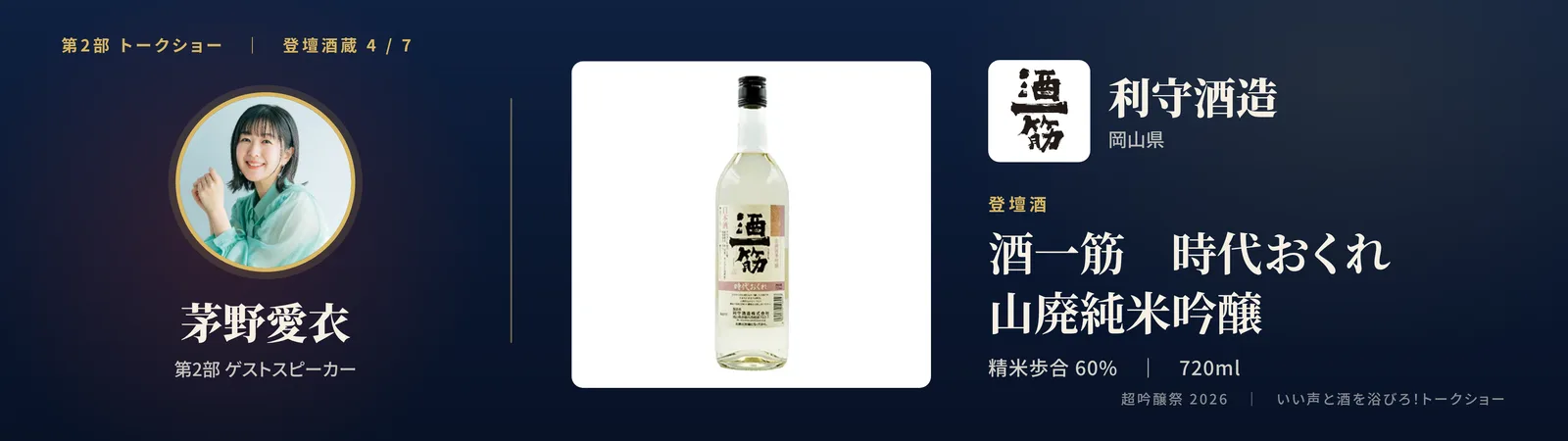投影スライド: 四蔵目 利守酒造(岡山県)登壇酒: 酒一筋 時代おくれ 山廃純米吟醸