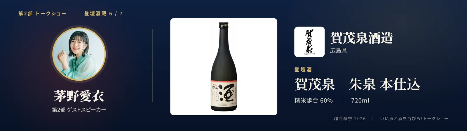 投影スライド: 六蔵目 賀茂泉酒造(広島県)登壇酒: 賀茂泉 朱泉 本仕込