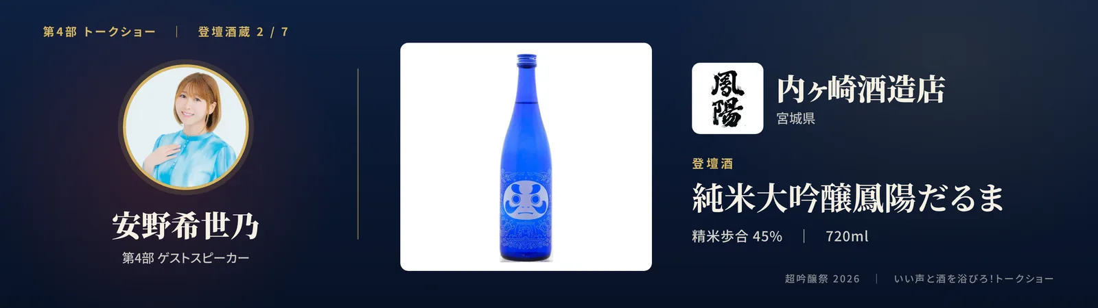 投影スライド: 二蔵目 内ヶ崎酒造店(宮城県)登壇酒: 純米大吟醸 鳳陽だるま
