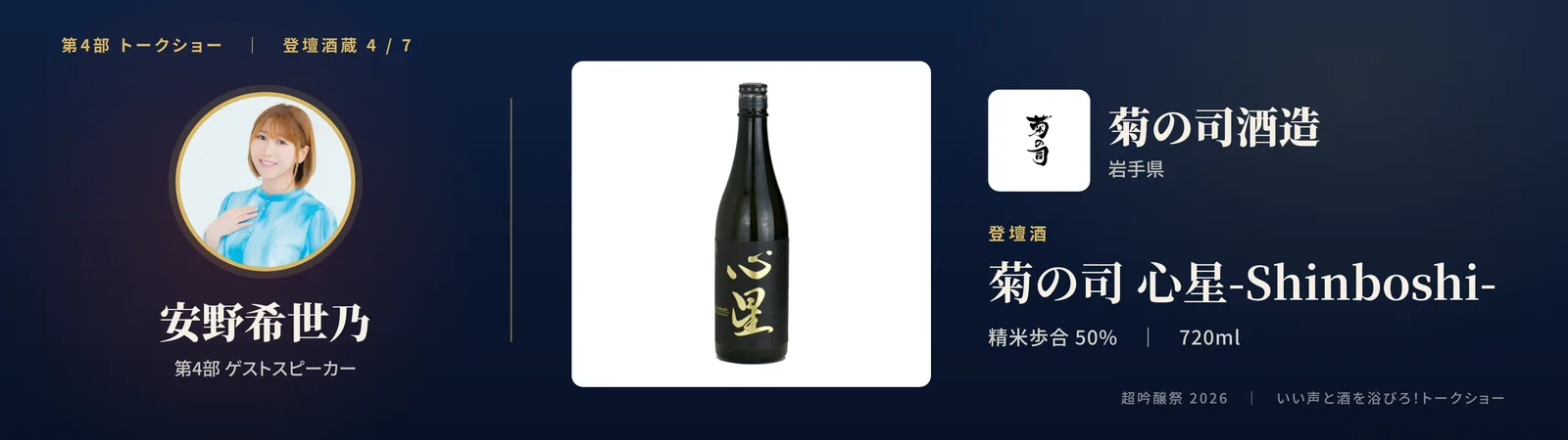投影スライド: 四蔵目 菊の司酒造(岩手県)登壇酒: 菊の司 心星 -Shinboshi-