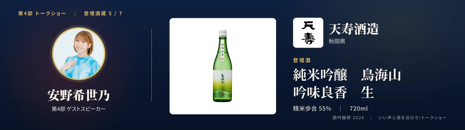 投影スライド: 五蔵目 天寿酒造(秋田県)登壇酒: 純米吟醸 鳥海山 吟味良香 生