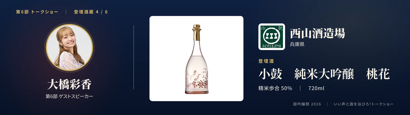 投影スライド: 四蔵目 西山酒造場（兵庫県）登壇酒: 小鼓 純米大吟醸 桃花
