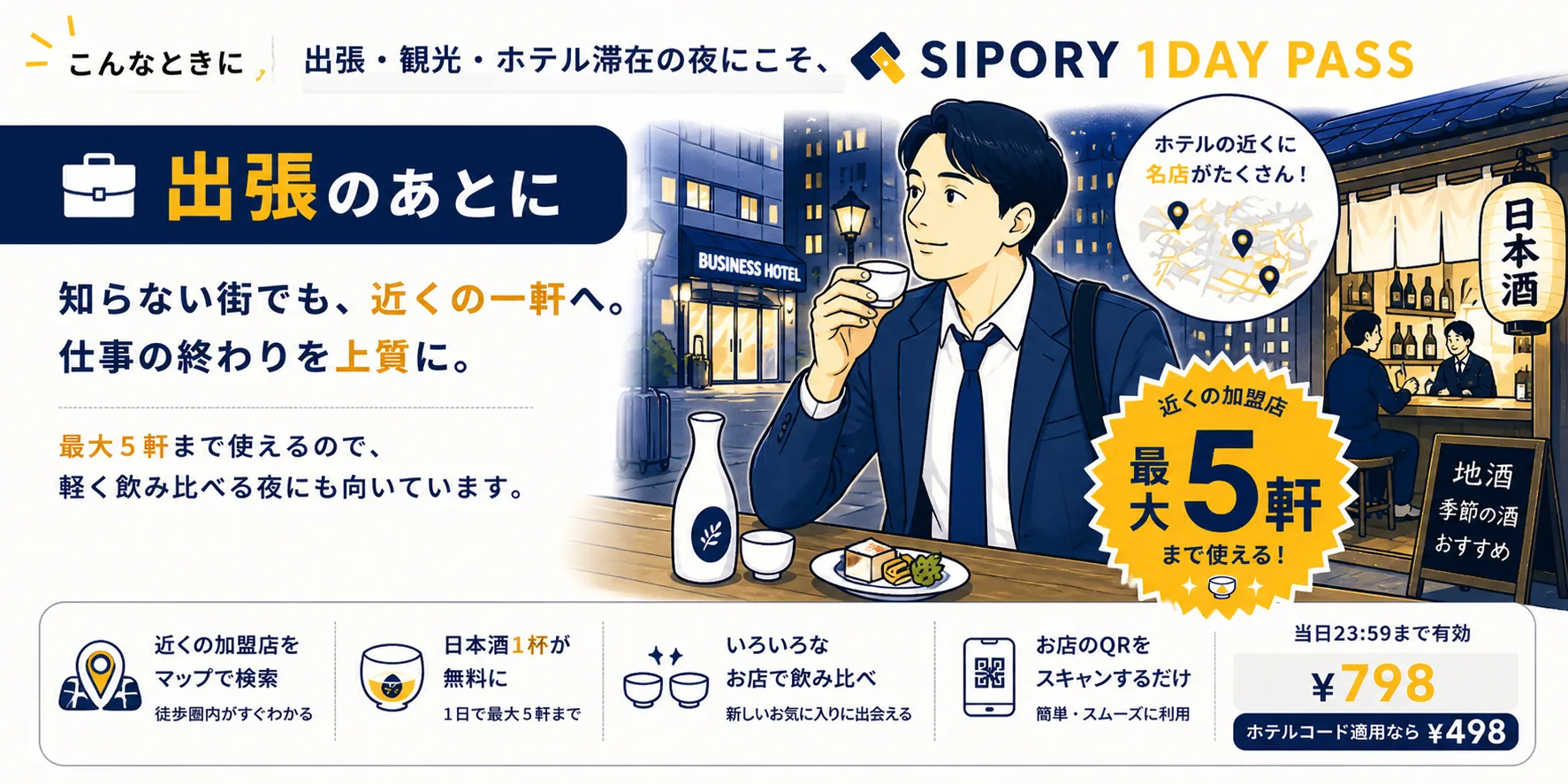出張のあとに