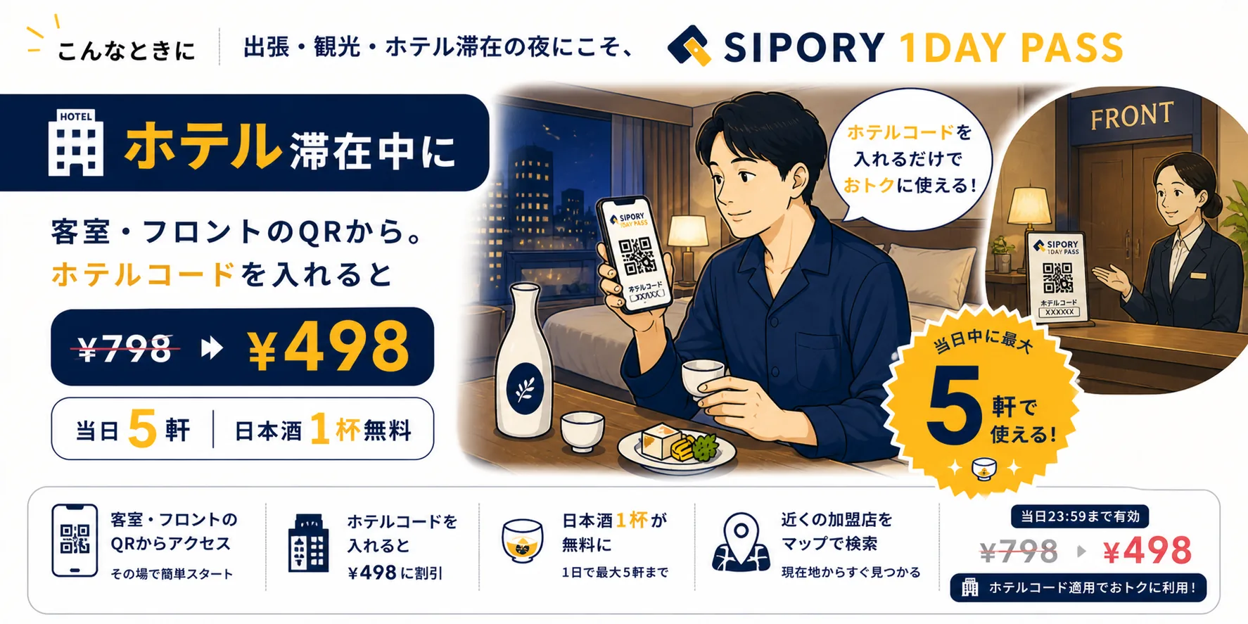 ホテル滞在中に