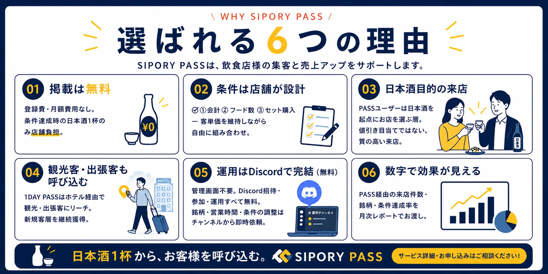 6つの理由 一覧 / Overview