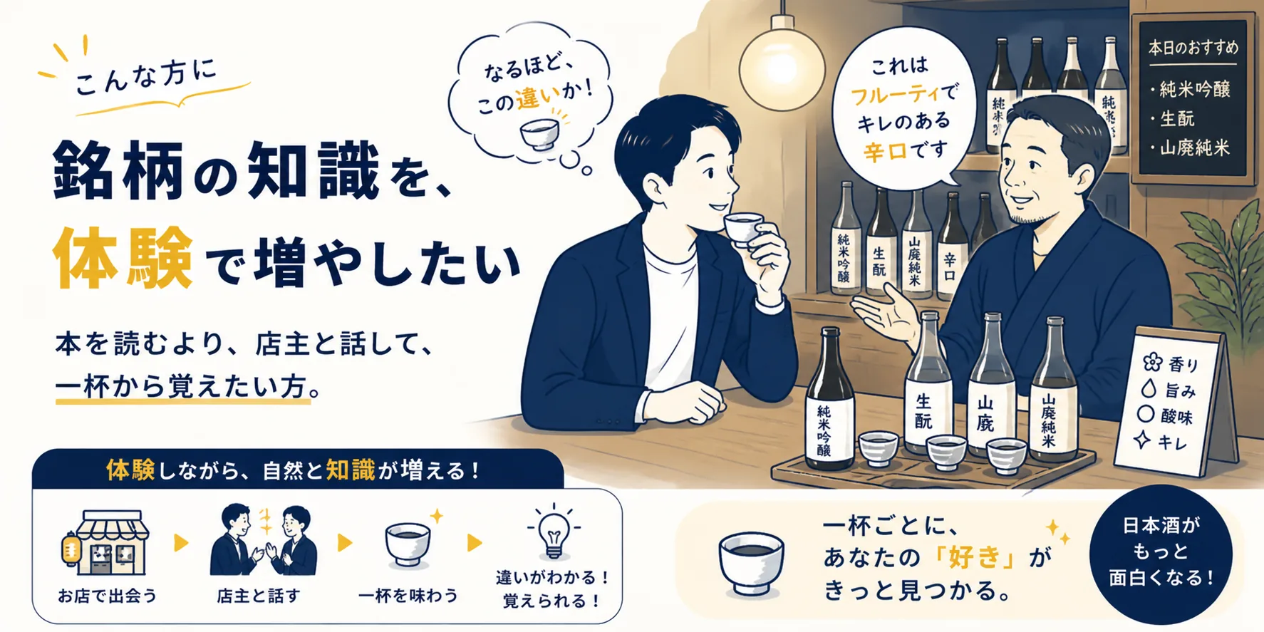 銘柄の知識を、体験で増やしたい