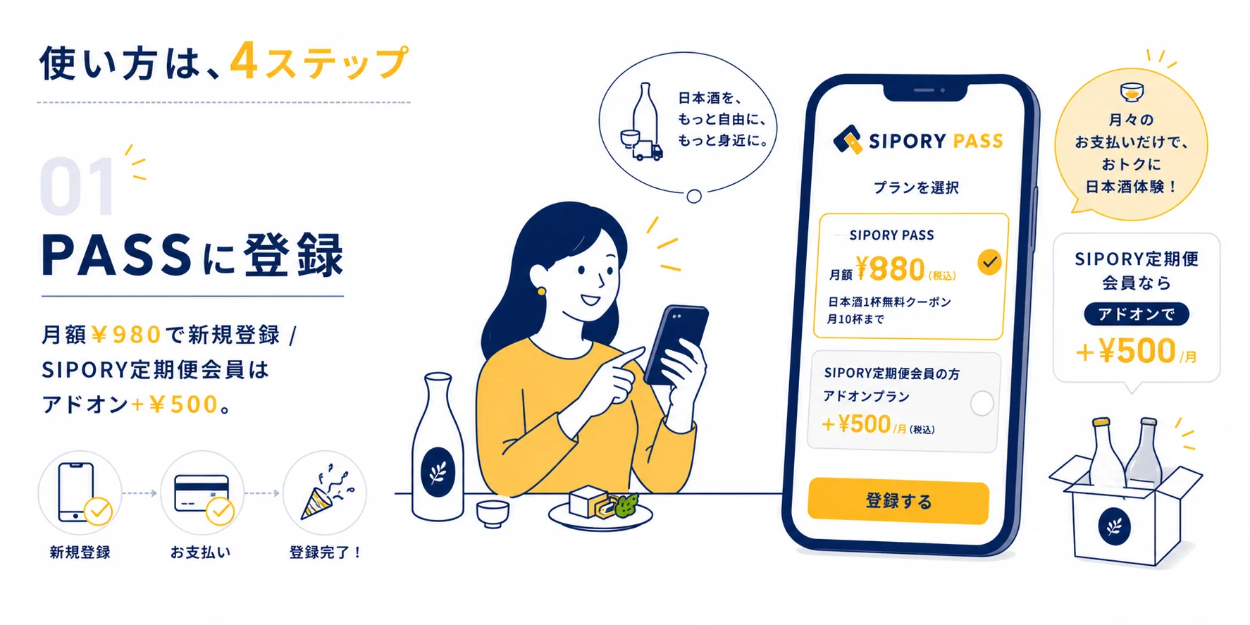 Step 01